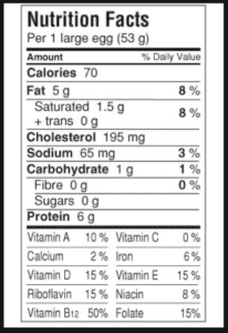 egg nutrition label