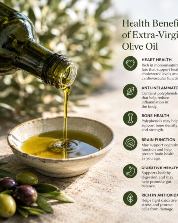 Graphic showing extra-virgin olive oil poured into bowl with text listing benefits including bone health.
